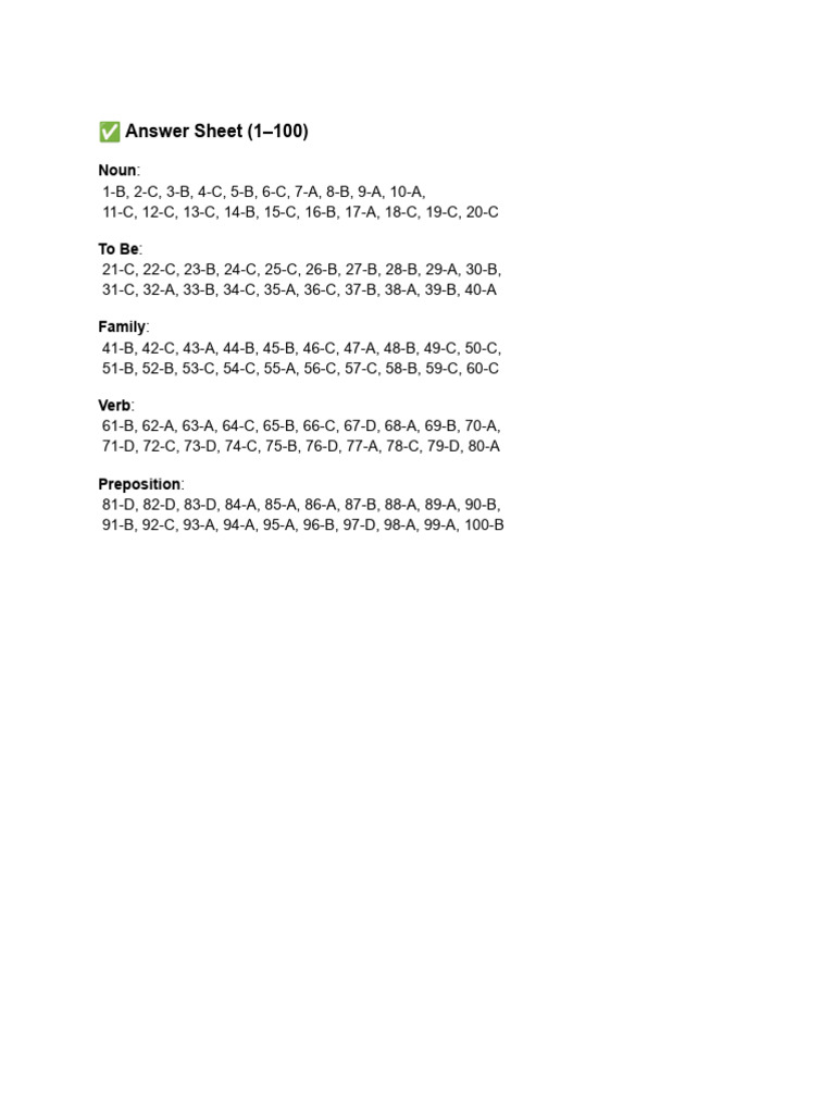 Variant A Answer Sheet | PDF