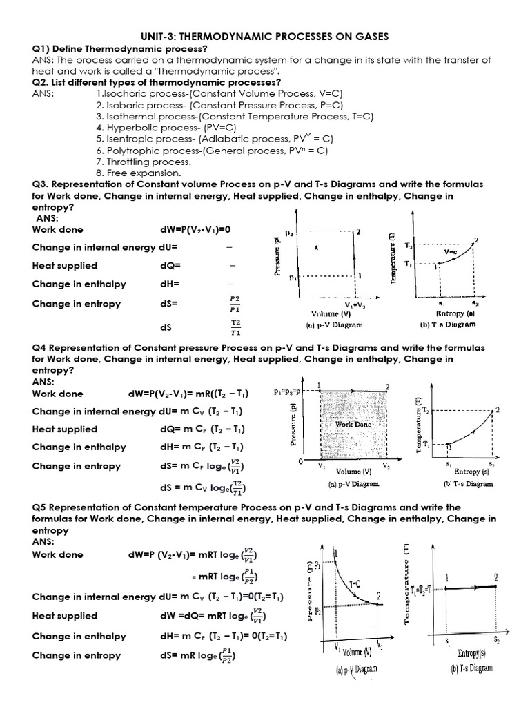 Thermodynamic Processes in Gases | PDF | Enthalpy | Heat