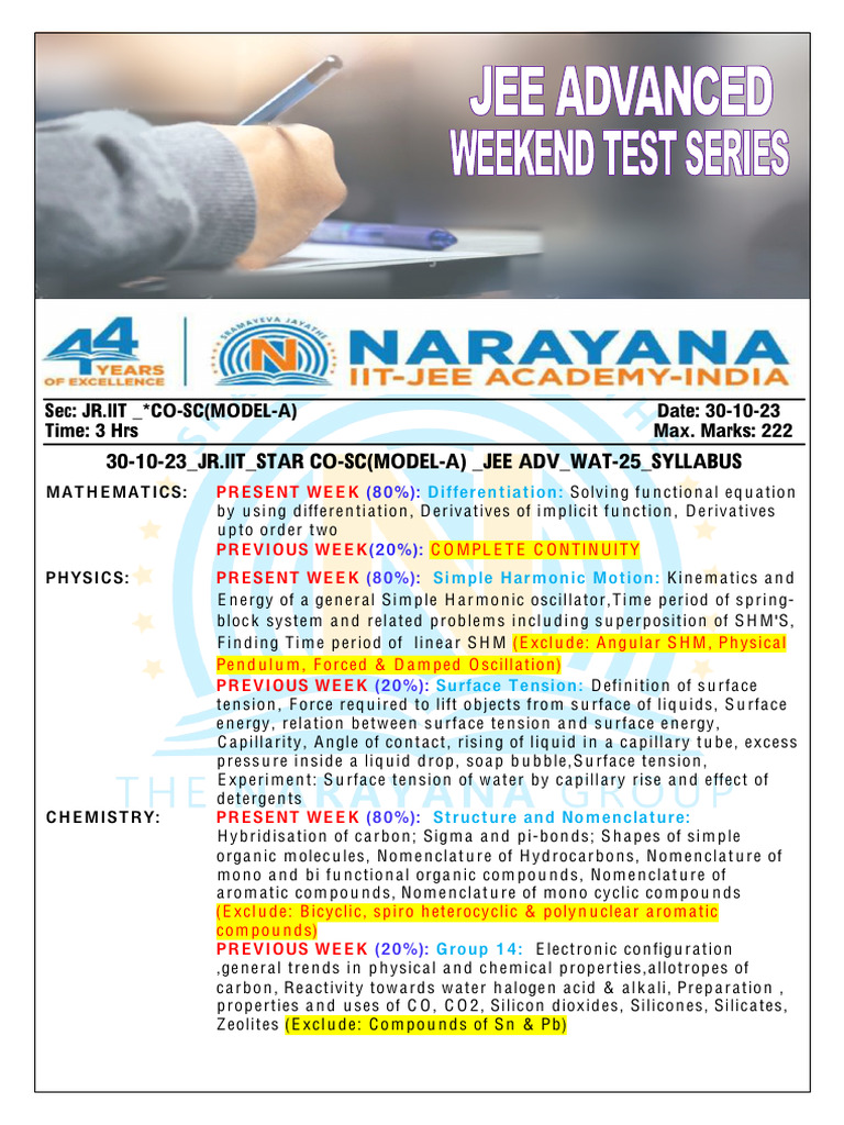 JEE Advanced Model A Syllabus & QP | PDF | Function (Mathematics) | Numbers