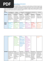 Mefuta le Tshegetso ya Polelo ya Setswana | PDF | Linguistics | Languages