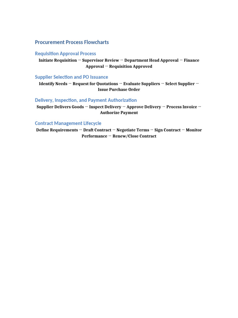 Procurement Process Flowcharts Guide | PDF