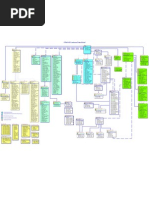 CRM 9.0 Customer Data Model