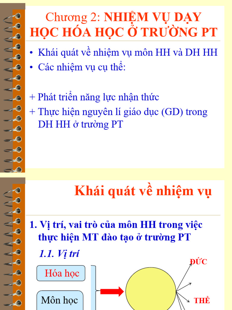 Nhiệm vụ DH HH PT | PDF