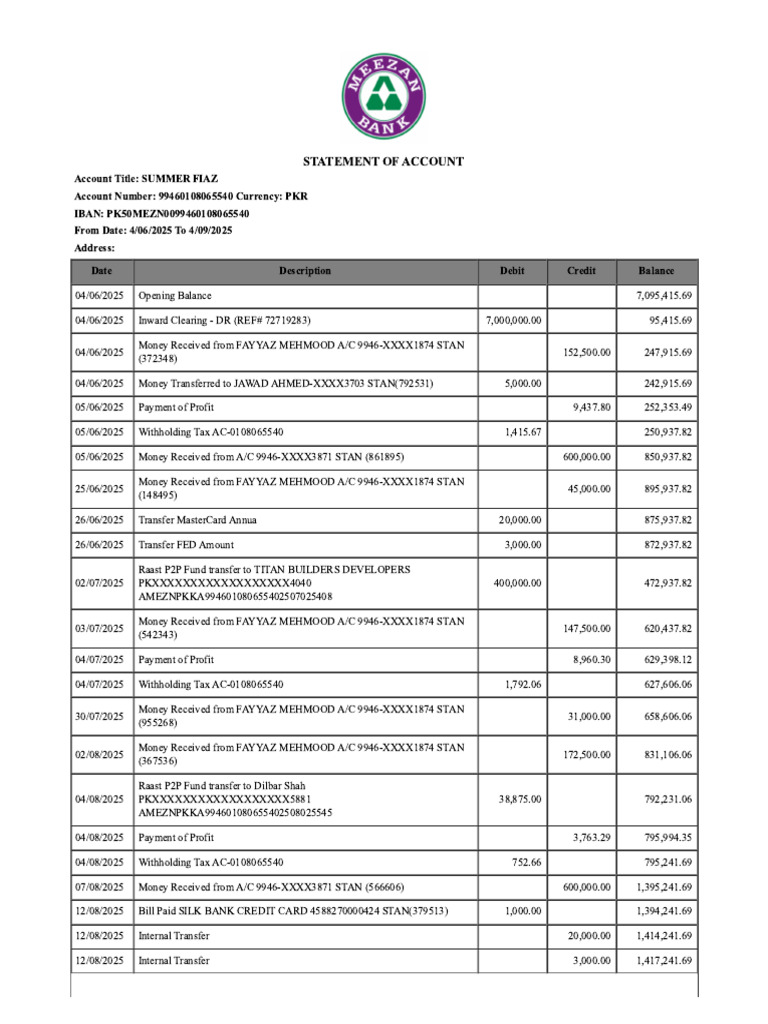 Data Encoding and Formatting Guide | PDF