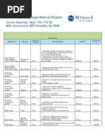 Connexions Current Openings