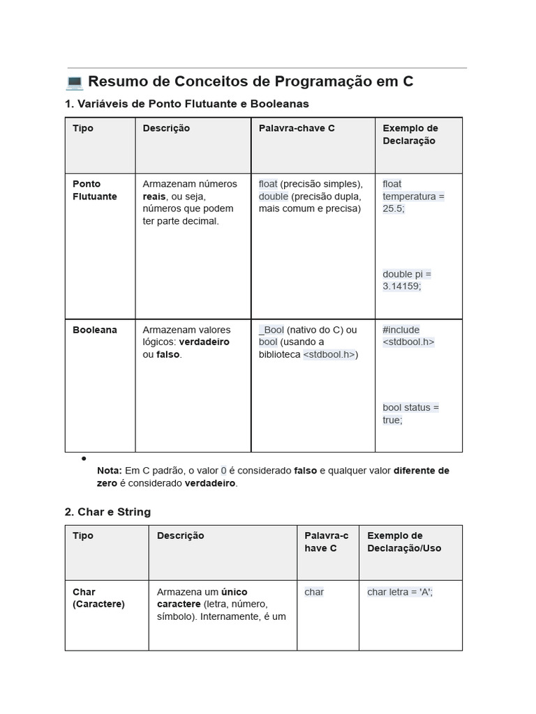 Conceitos Básicos de Programação em C | PDF | Controle de fluxo ...
