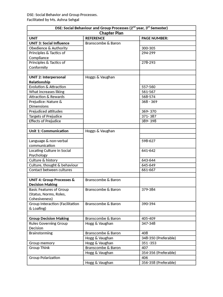 DSE - Social Behaviour - 2nd Year - Sem 2 - Chapter Plan | PDF ...