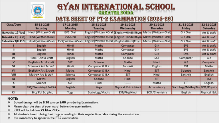 2025 Examination Schedule and Guidelines | PDF