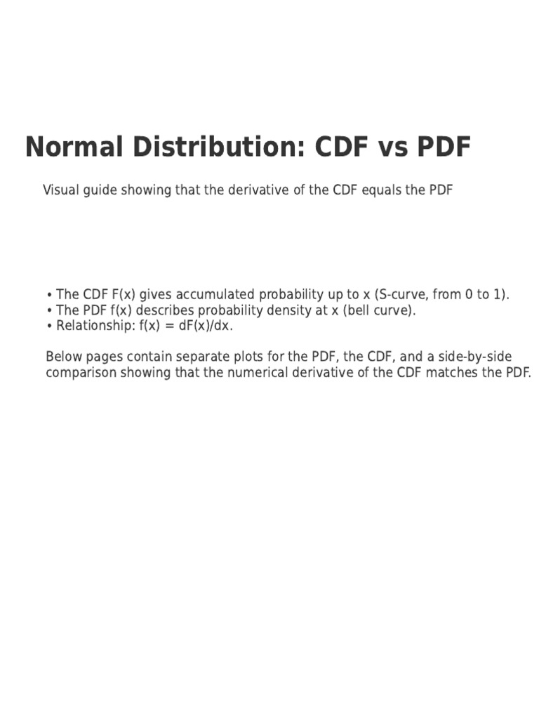 Normal CDF PDF Explainer | PDF