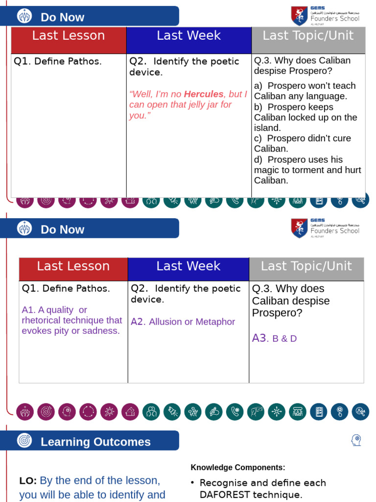 3.1 Revising Daforest | PDF | Human Communication | Linguistics