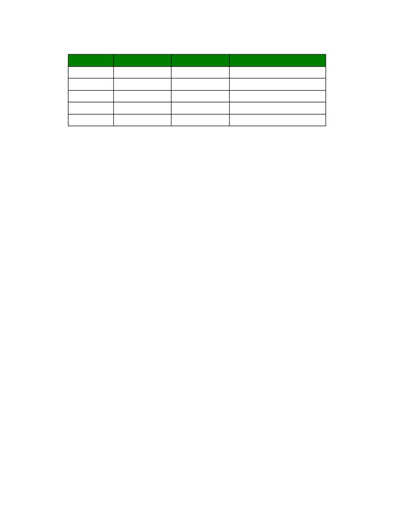 Probability Distribution Handout Filled | PDF