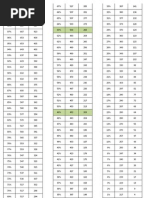 Download Konversi Skor AcEPT-20120319 by Mts Ugm Lima SN94778970 doc pdf