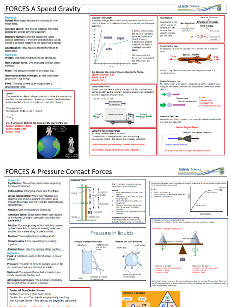 Y7 Science | PDF
