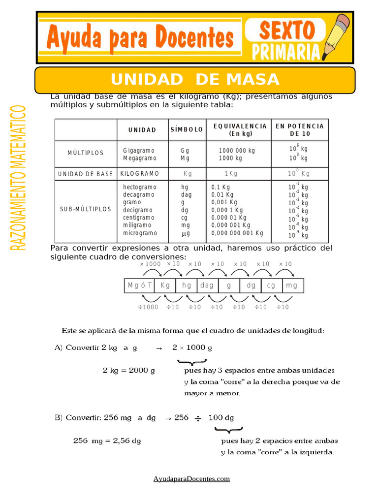 Unidades de Masa: Conversión y Ejercicios | PDF | Kilogramo | Sistema ...