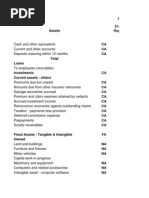 Copy of Fsa Final