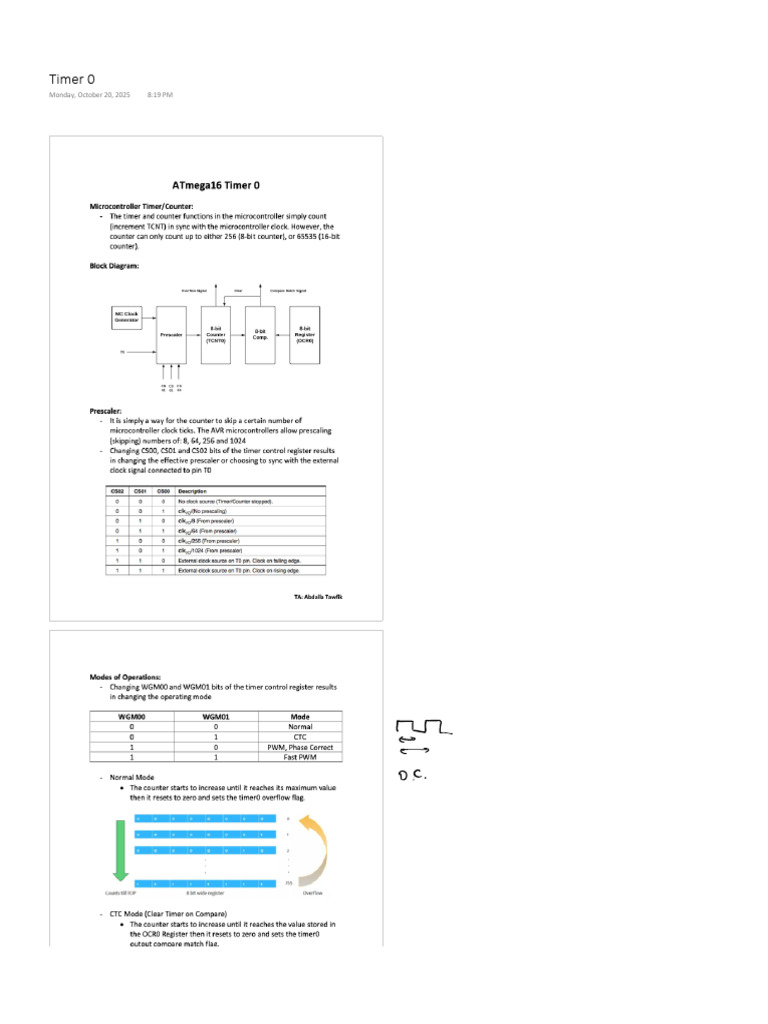 Timer 0 | PDF
