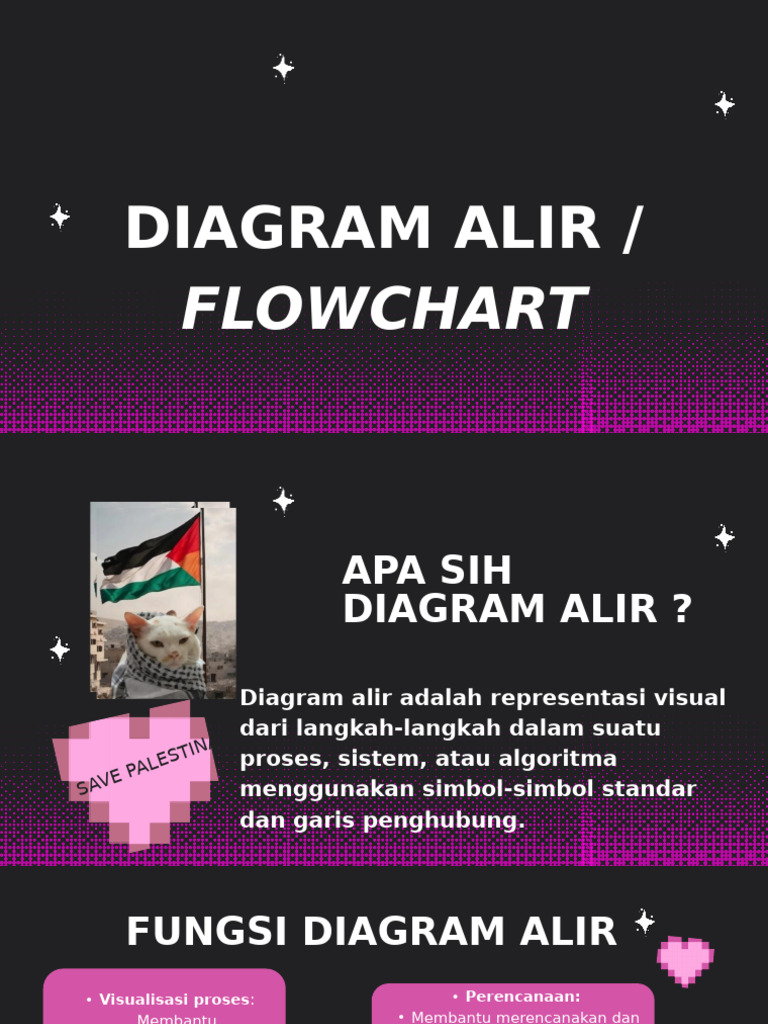Diagram Alur Flowchart | PDF