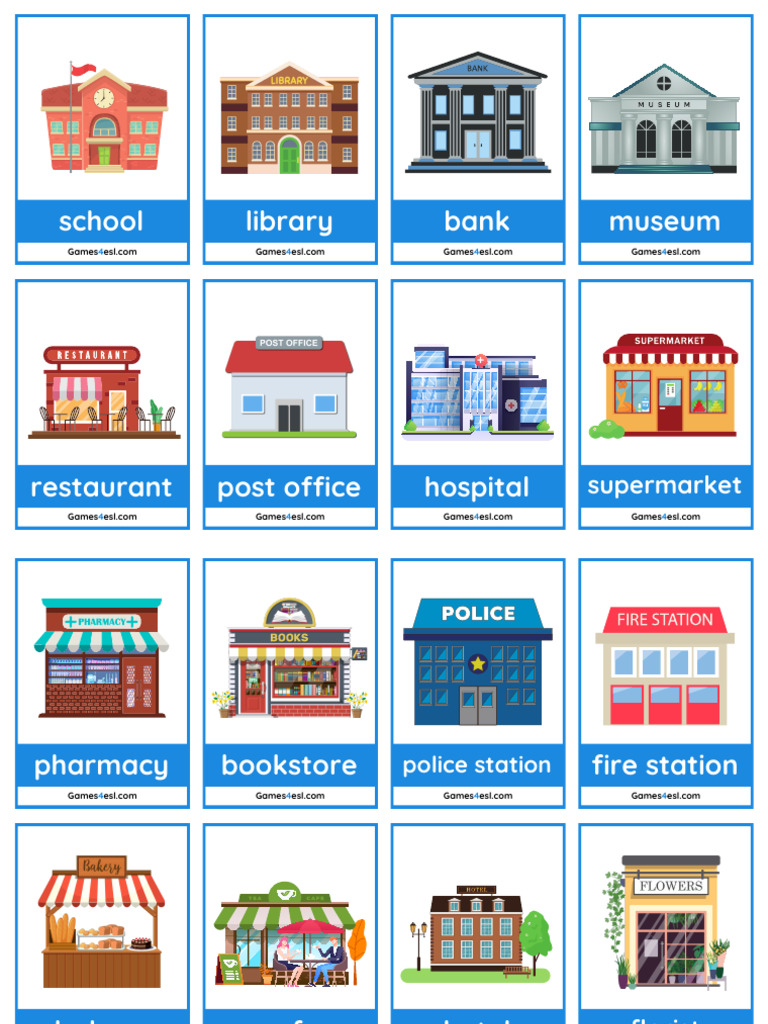Places in Town Flashcards | PDF