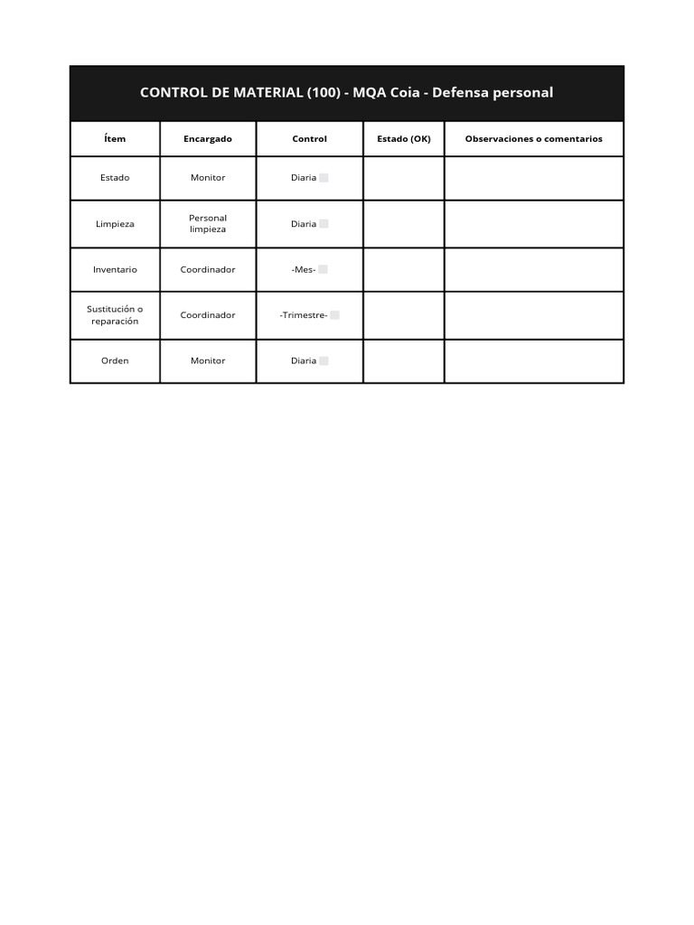 Control de Material | PDF