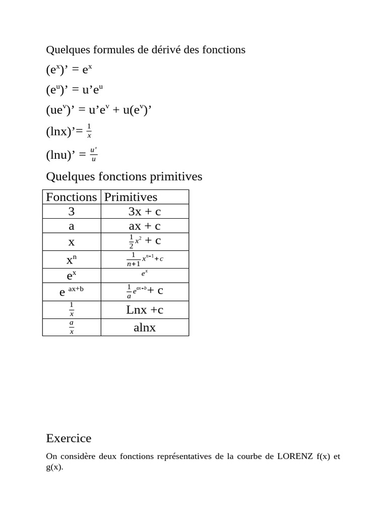 Formules de dérivés et primitives mathématiques | PDF