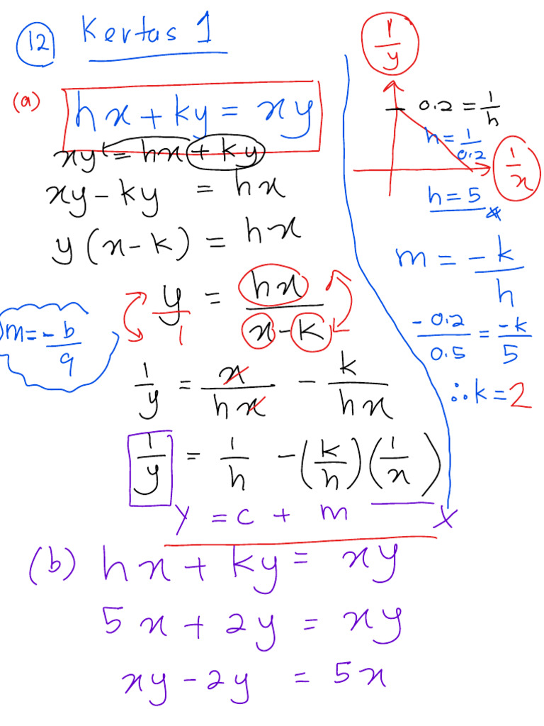 Kertas Addmath 3inggu Dah | PDF