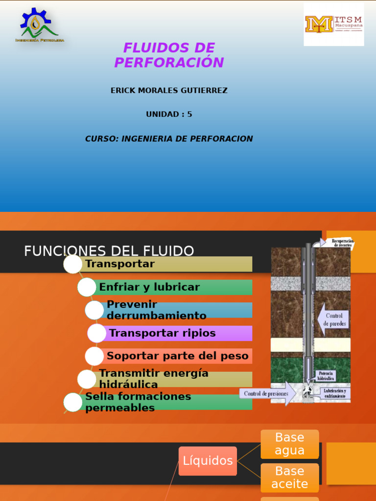 Fluidos y Perforación Direccional en Ingeniería | PDF | Perforación ...