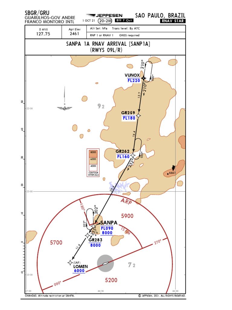 RNAV Arrival Procedure for SBGR | PDF | Navigation | Avionics