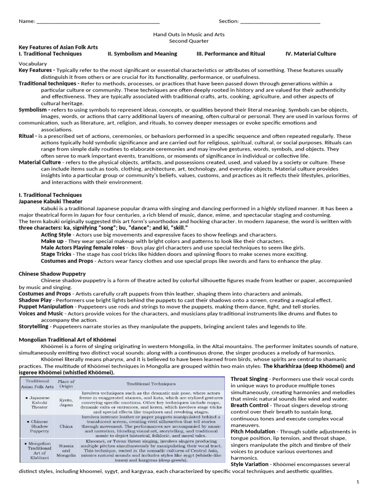 Hand Outs in MA Q2.Doc Edited | PDF | Ukiyo E