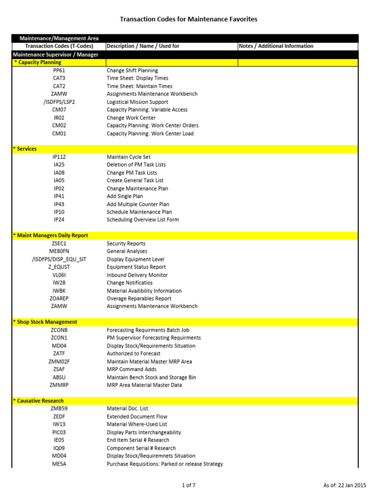 GCSS-Army Maintenance T-Codes Guide | PDF | Computing