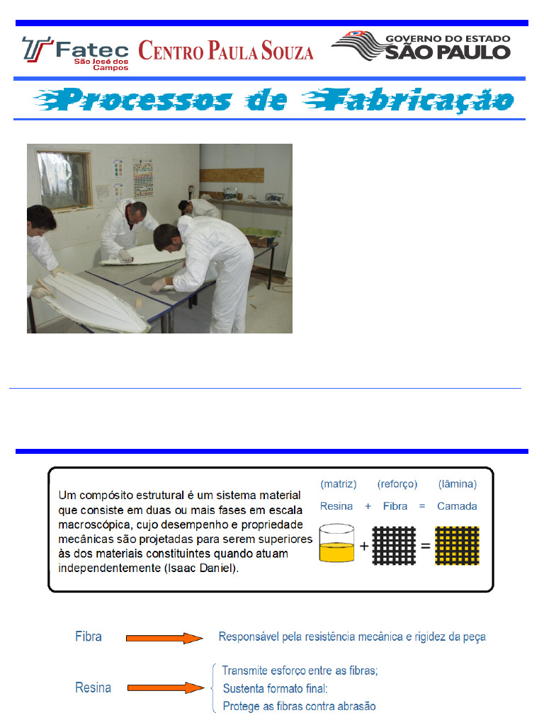 Processos de Fabricação de Materiais Compostos | PDF | Material ...