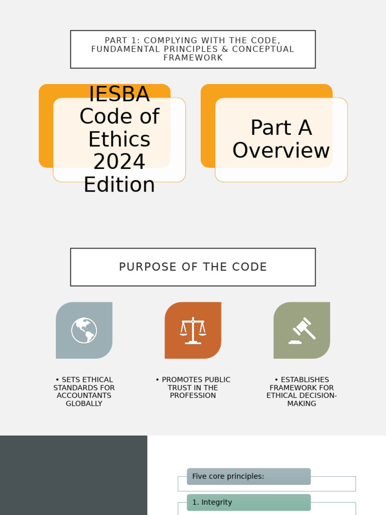 IESBA Code of Ethics Overview 2024 | PDF | Integrity | Profession