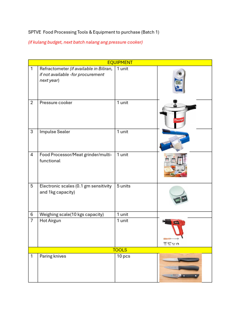Essential Food Processing Equipment List | PDF
