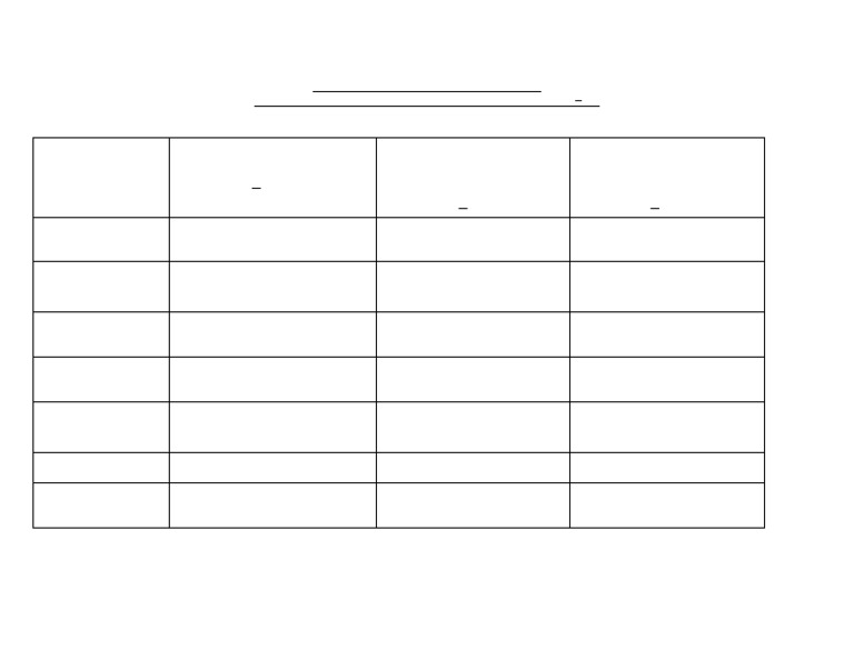 f1 Exams Timetable - Third Term 2024 | PDF