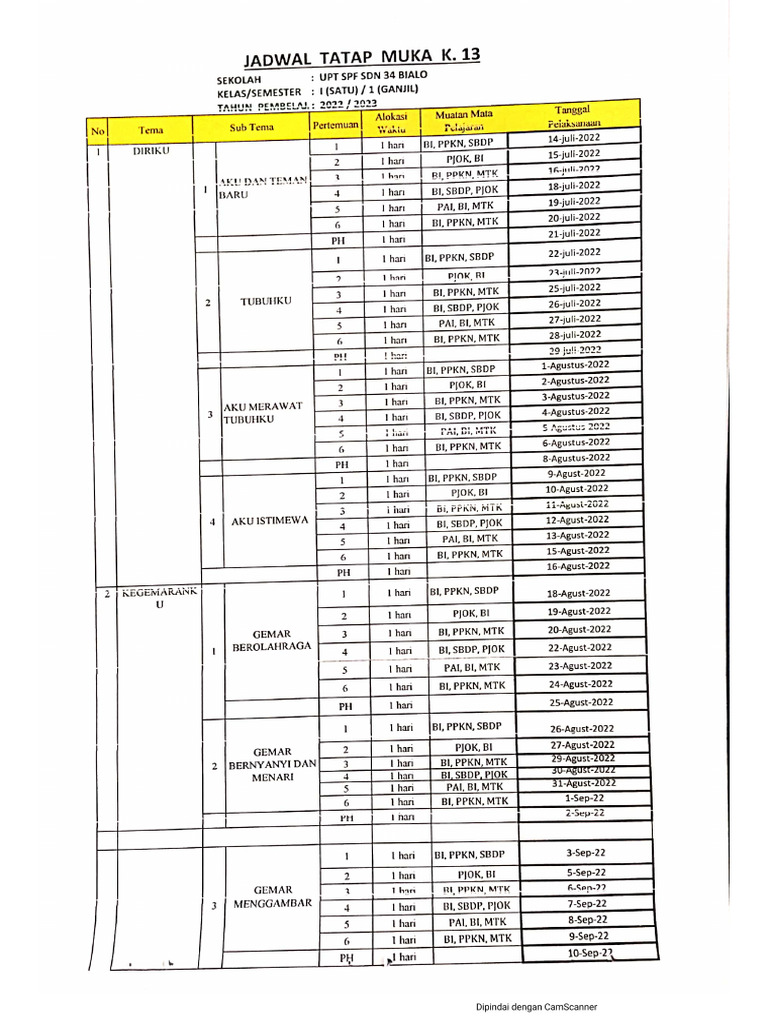 Jadwal Tatap Muka Tahun Pelajaran 2022-2023 | PDF