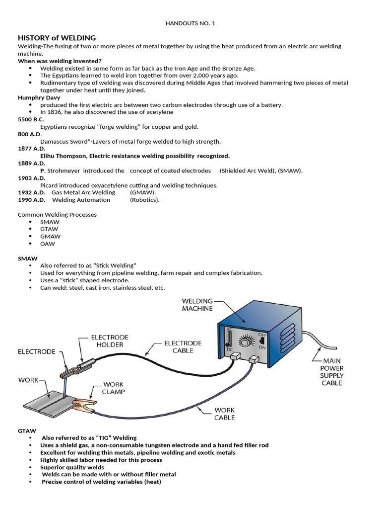 1st Handouts | PDF | Welding | Construction