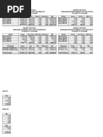 Hungary 5 Directory Hostel Budapest