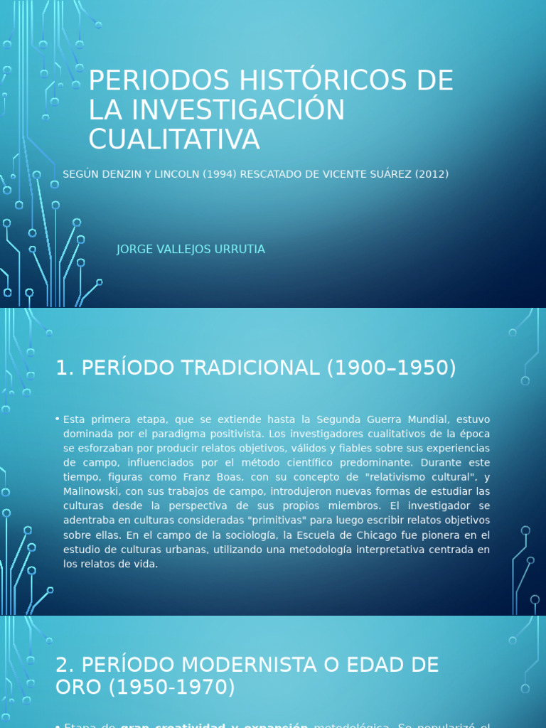 Evolución de la Investigación Cualitativa | PDF | Educación en artes