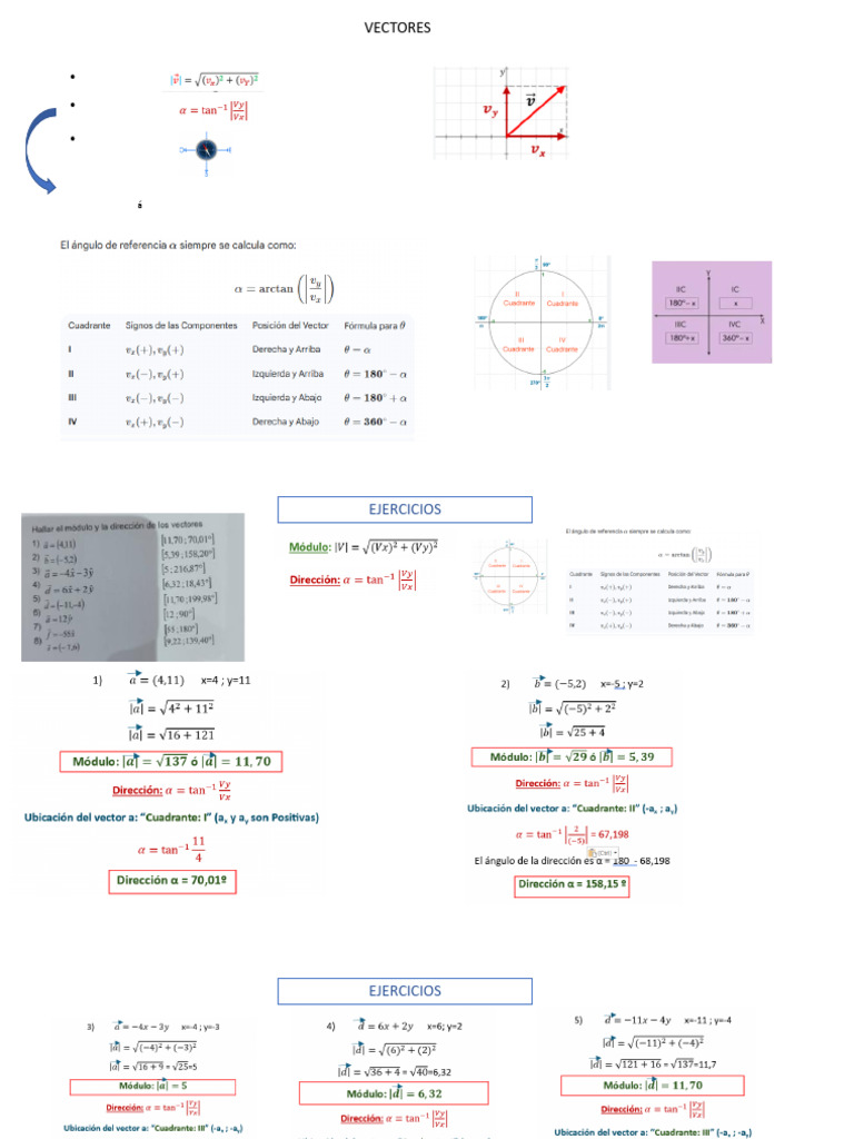 Suma y Resta de Vectores: Métodos y Ejercicios | PDF | Vector ...