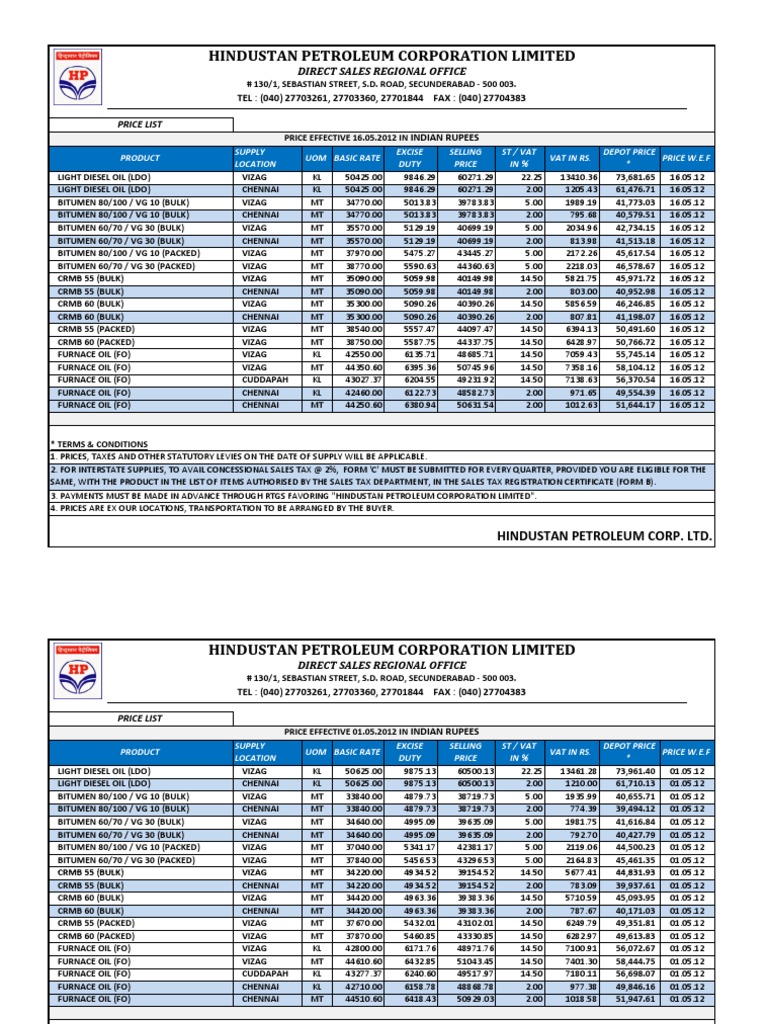 Bitumen Prices 01012012 up to 16052012