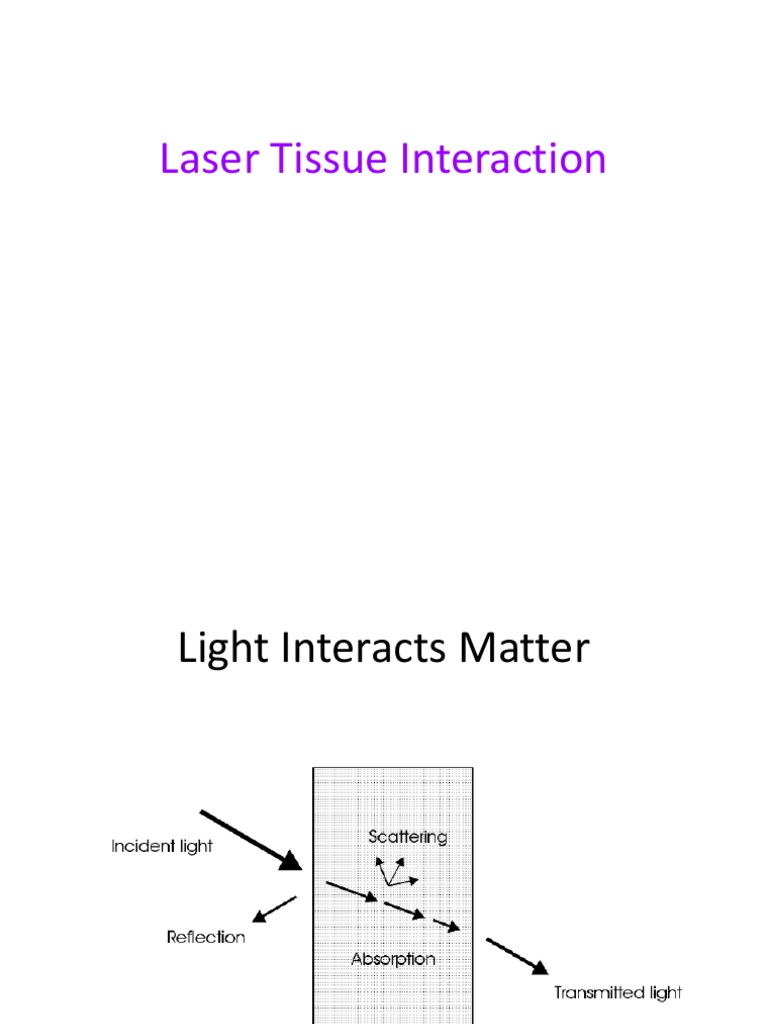 Laser Tissue Interaction Laser Light