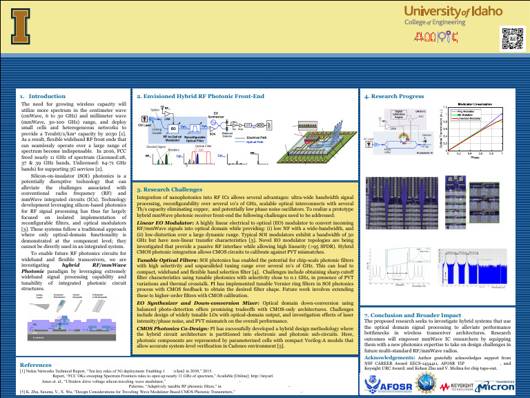 Hybrid CMOS Photonics for mmWave ICs | PDF | Integrated Circuit | Photonics