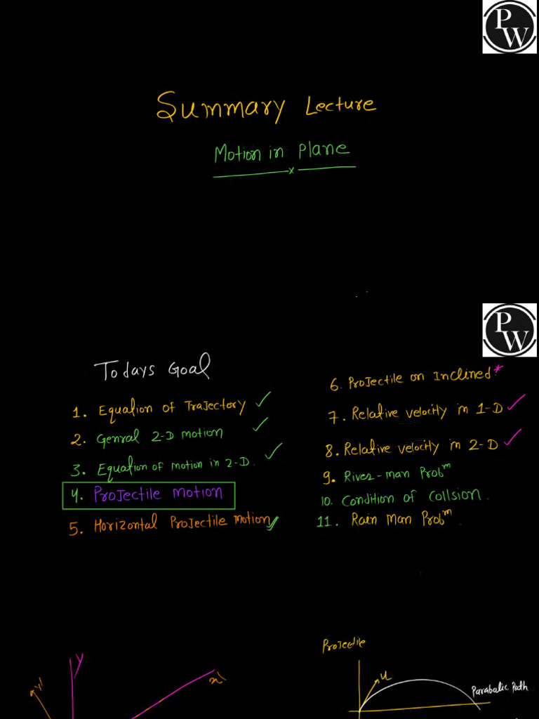 Motion in A Plane (One Shot) Class Notes Lakshya NEET 2026 | PDF