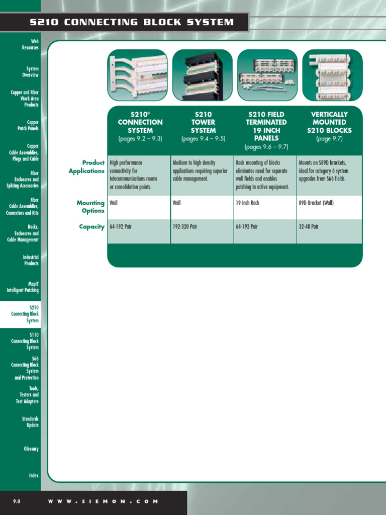 09 S210 00-09 | PDF | Electrical Connector | Optical Fiber