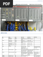 Cisco 9128AXI-G LED Status Guide | PDF
