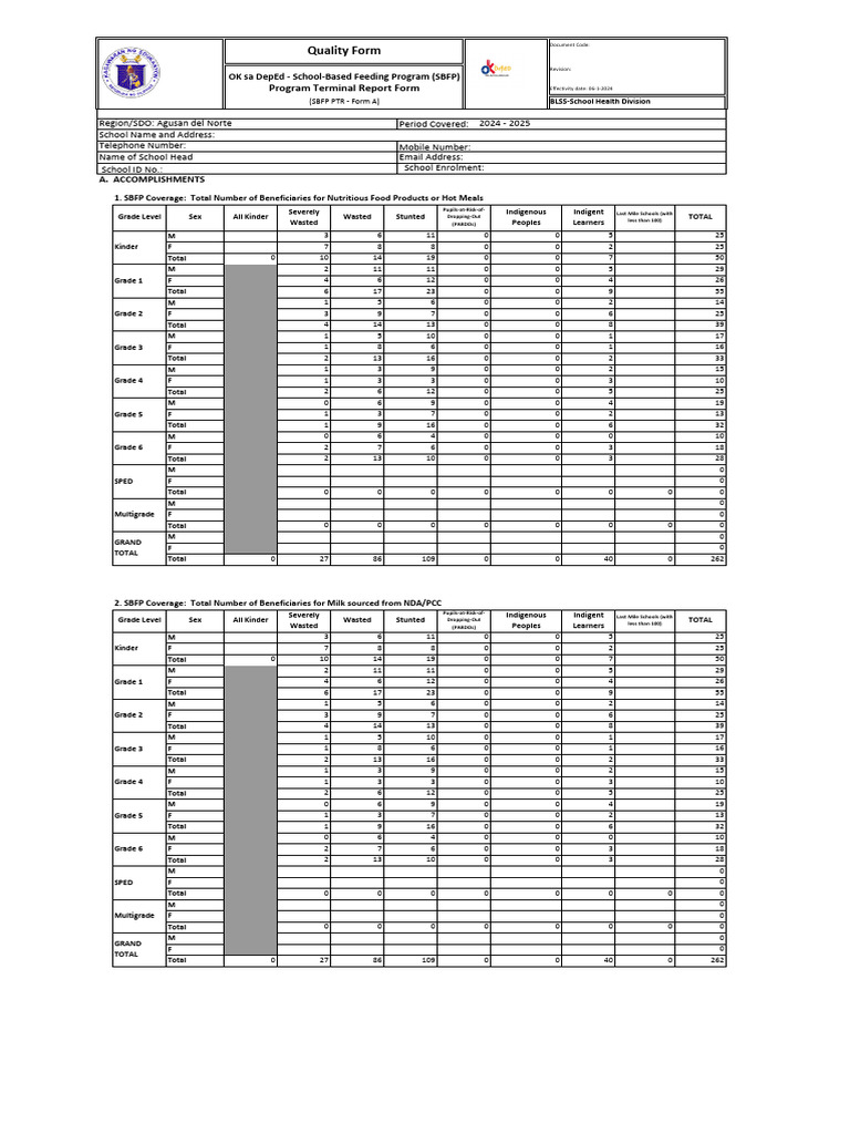 SBFP Form 7 PTR Disaggregated by Sex.v2 (EDITED) | PDF | Human Body ...