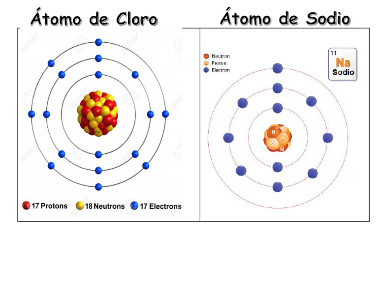 Atomo 1 | PDF