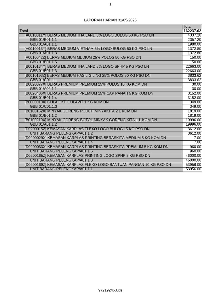 Table | PDF