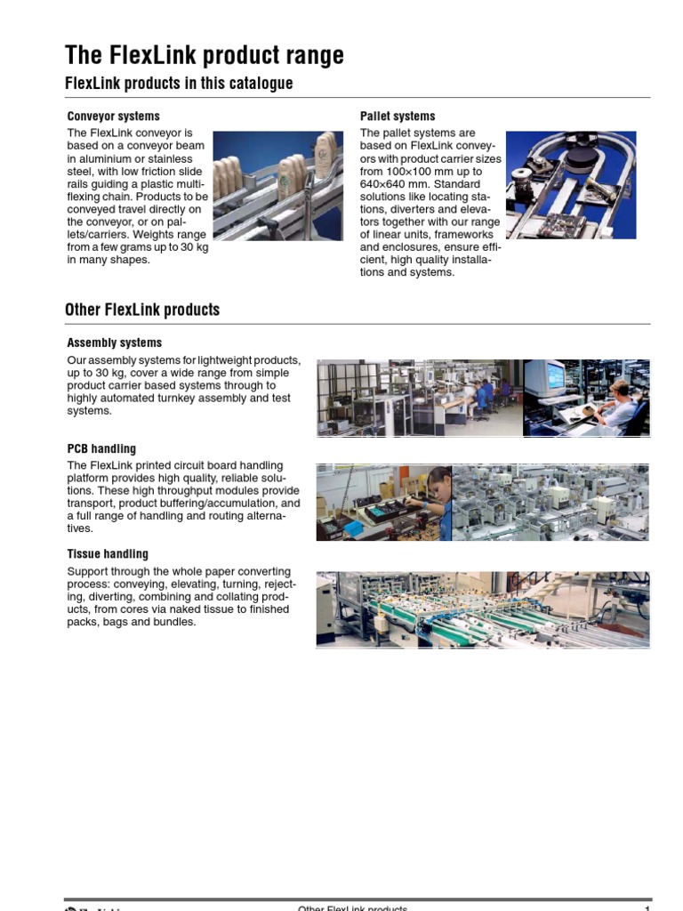 The Flexlink Product Range: Flexlink Products in This Catalogue ...