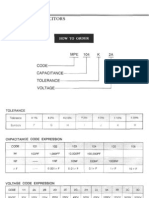 Polypropylene Cap