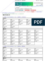 201204111902 一階正備取榜單